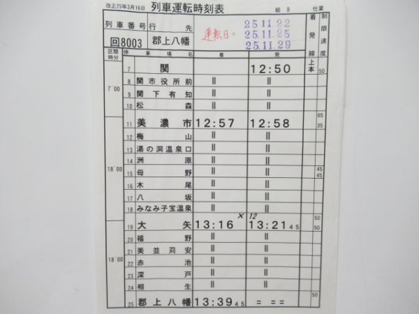 長良川鉄道揃い1仕業とバラ4枚
