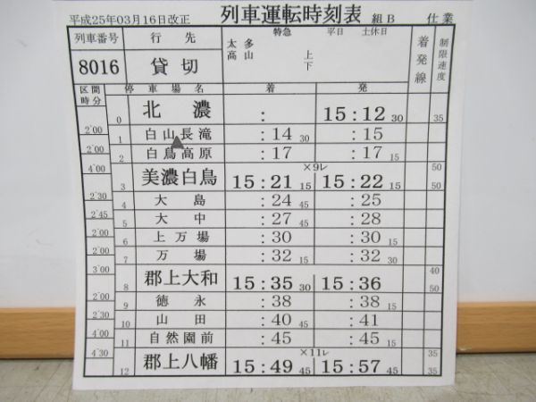 長良川鉄道揃い1仕業とバラ4枚