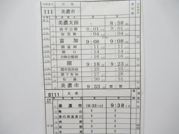長良川鉄道揃い1仕業とバラ4枚