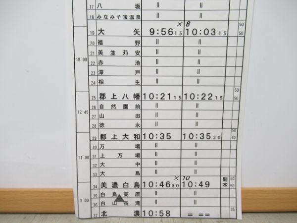 長良川鉄道揃い1仕業とバラ4枚