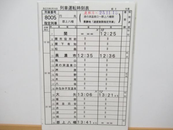 長良川鉄道揃い2仕業とバラ2枚