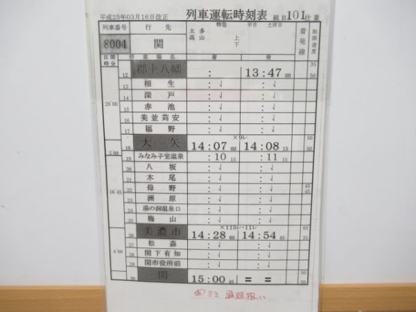 長良川鉄道揃い2仕業とバラ2枚