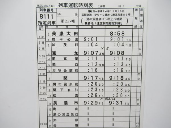 長良川鉄道揃い2仕業とバラ2枚