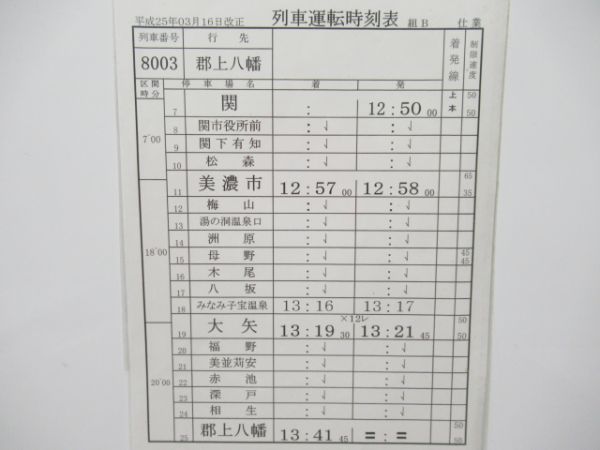 長良川鉄道揃い1仕業とバラ4枚