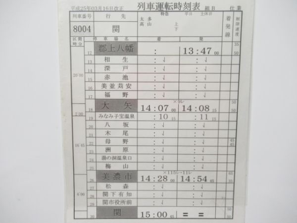 長良川鉄道揃い1仕業とバラ4枚