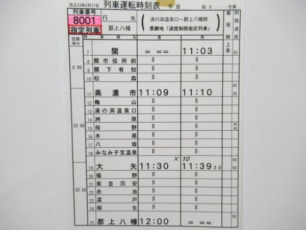 長良川鉄道揃い1仕業とバラ4枚