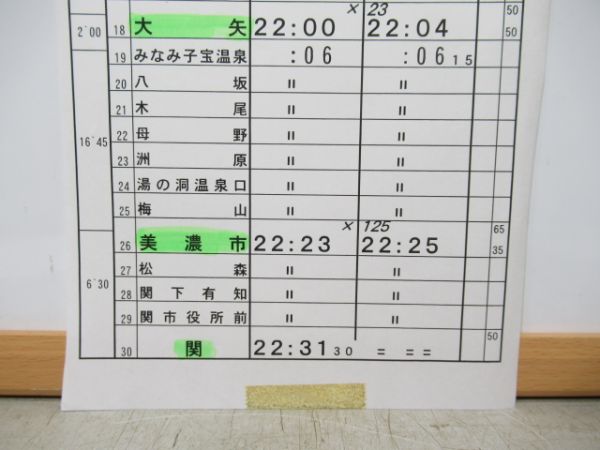 長良川鉄道揃い1仕業とバラ4枚