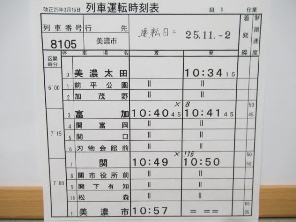 長良川鉄道揃い1仕業とバラ4枚