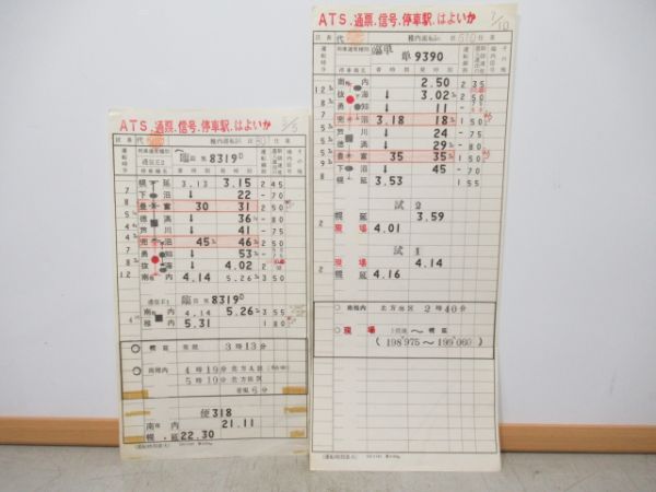 稚内運転区2仕業　通票入り