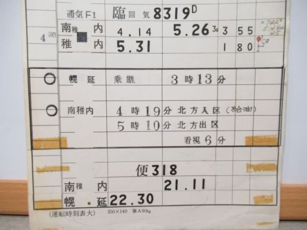稚内運転区2仕業　通票入り
