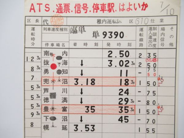 稚内運転区2仕業　通票入り