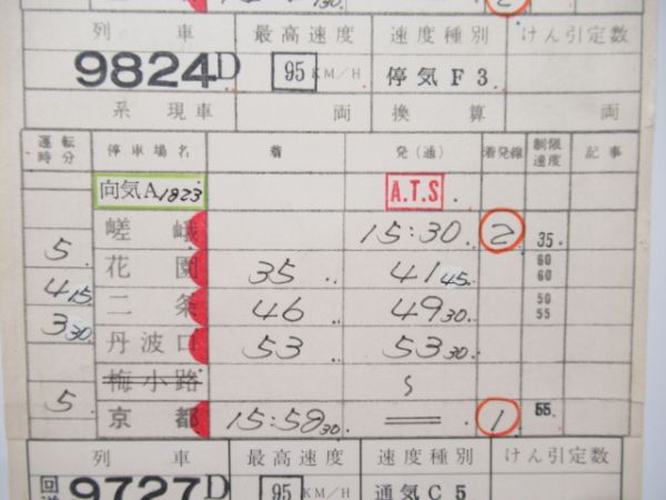 梅小路運転区　臨気B1852仕業