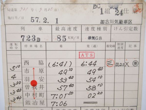 加古川気動車区　DC1組24仕業「加古川線」通票入り