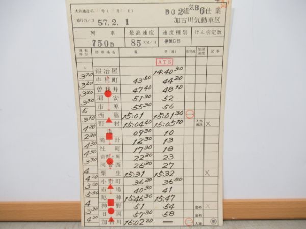 加古川気動車区　鍛冶屋線バラ2仕業　通票入り