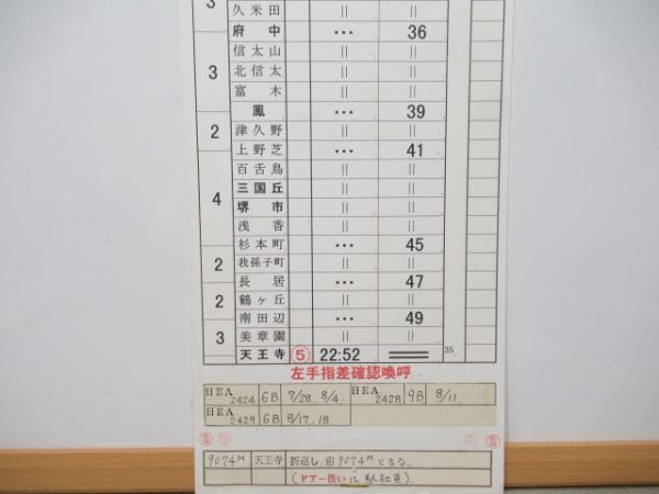 和歌山列車区　EC2011行路「381系 特急くろしお」
