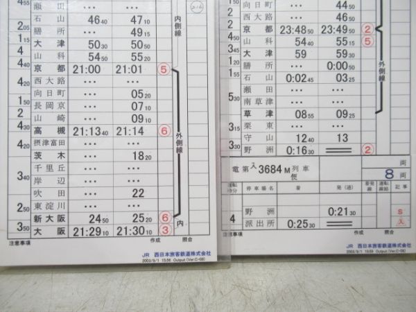 米原列車区　36行路揃い「新快速」入り
