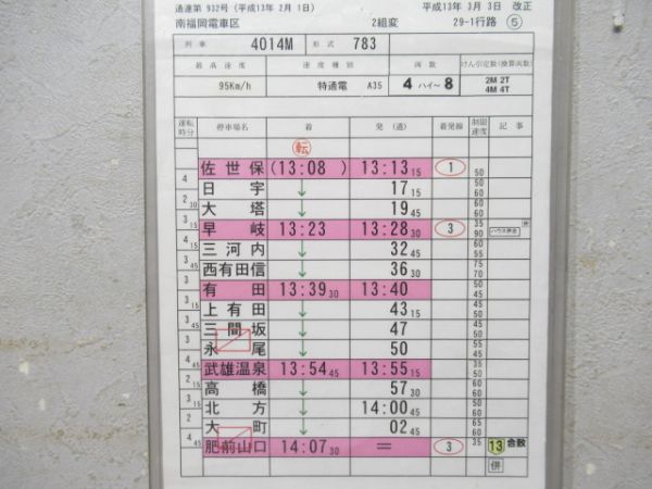 南福岡電車区　29-1行路「特急みどり・かもめ」
