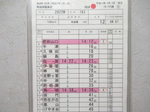 南福岡電車区　29-1行路「特急みどり・かもめ」