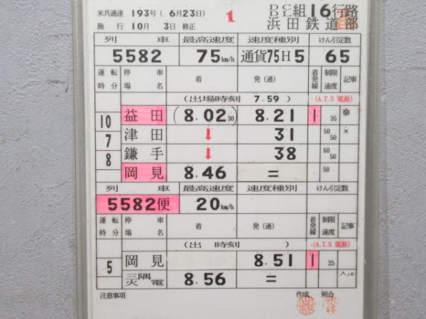 浜田鉄道部　DCDL組16行路揃い「DD51重連岡見貨物」