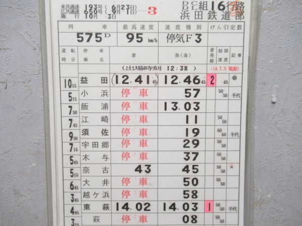 浜田鉄道部　DCDL組16行路揃い「DD51重連岡見貨物」