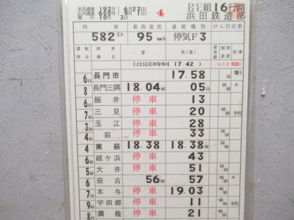 浜田鉄道部　DCDL組16行路揃い「DD51重連岡見貨物」
