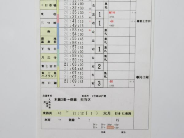富士急行 バラ2行路