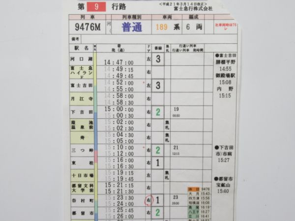 富士急行 バラ2行路