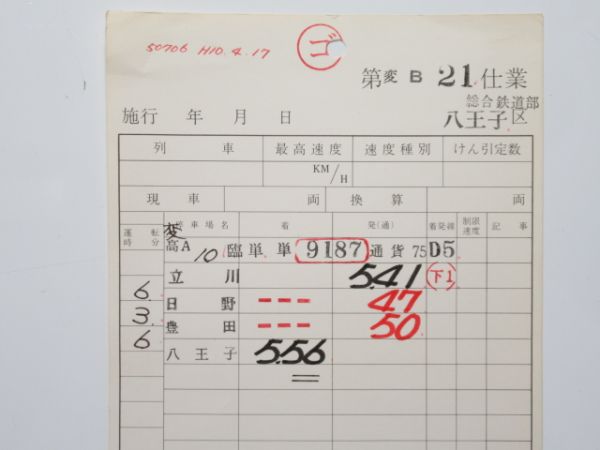 八王子総合鉄道部 変B21仕業
