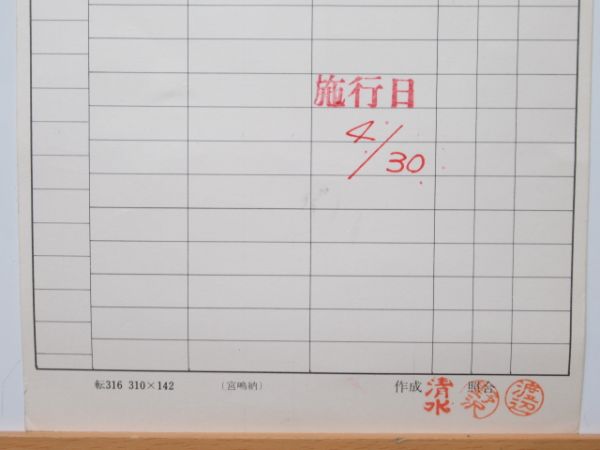 八王子総合鉄道部 変B21仕業