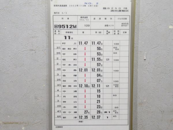 酒田機関区 臨B250行路 揃い (白鳥編成 回送)