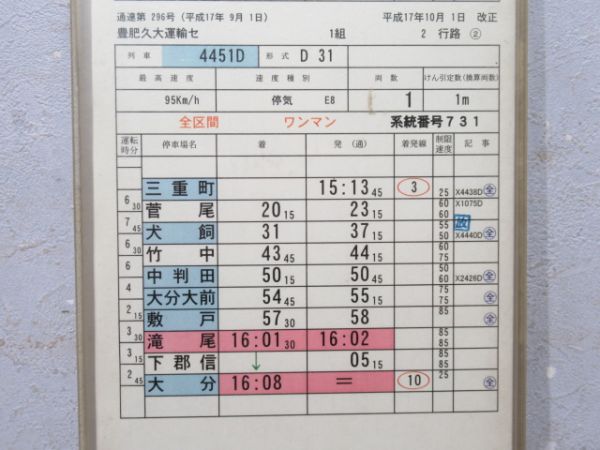豊肥久大運輸センター 2行路 揃い
