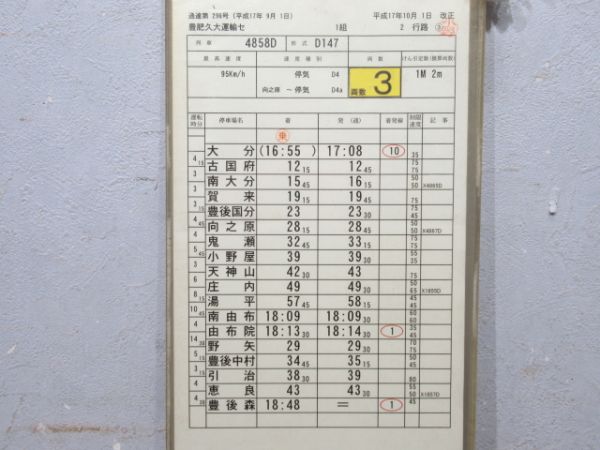 豊肥久大運輸センター 2行路 揃い