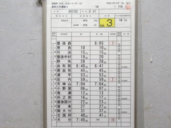豊肥久大運輸センター 2行路 揃い