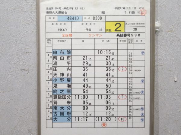 豊肥久大運輸センター 2行路 揃い