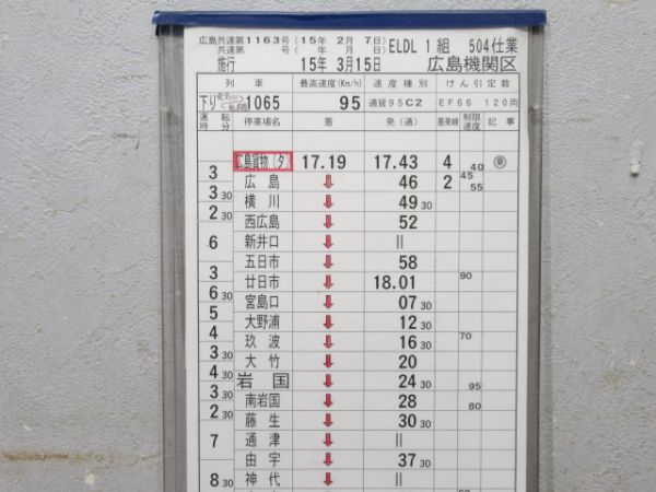 広島機関区 EDEL 504仕業 (EF66 牽引)