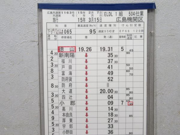 広島機関区 EDEL 504仕業 (EF66 牽引)