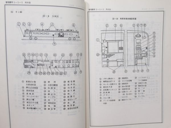 「気動車検修指導書 (80系編)」