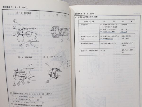 「気動車検修指導書 (80系編)」