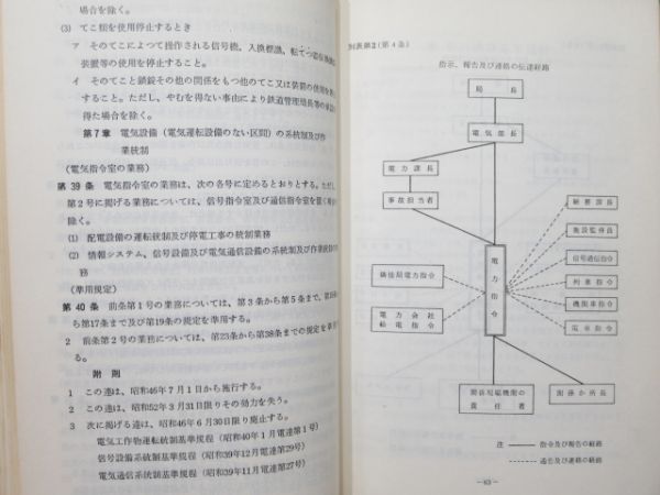 仙台鉄道管理局 運転関係達示類