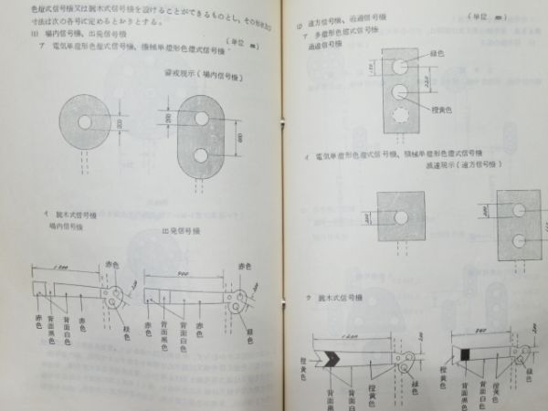 仙台鉄道管理局 運転関係達示類