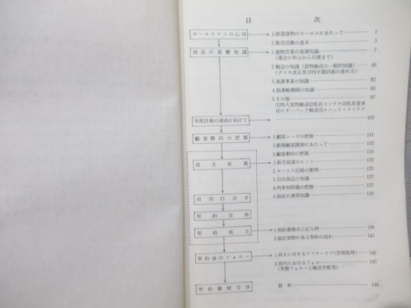 JR貨物「セールス手帳」