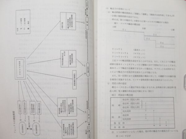 JR貨物「セールス手帳」