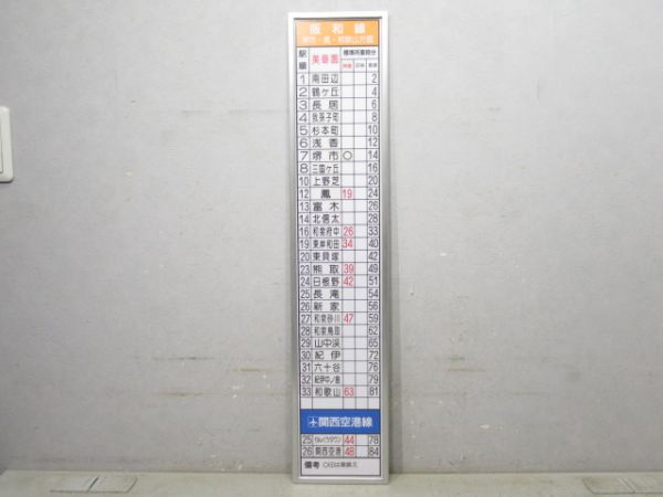 阪和線 美章園駅 標準所要時間表