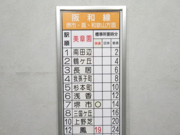 阪和線 美章園駅 標準所要時間表