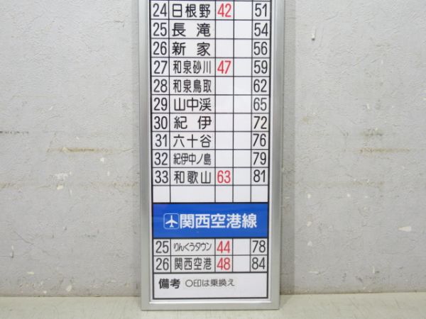 阪和線 美章園駅 標準所要時間表