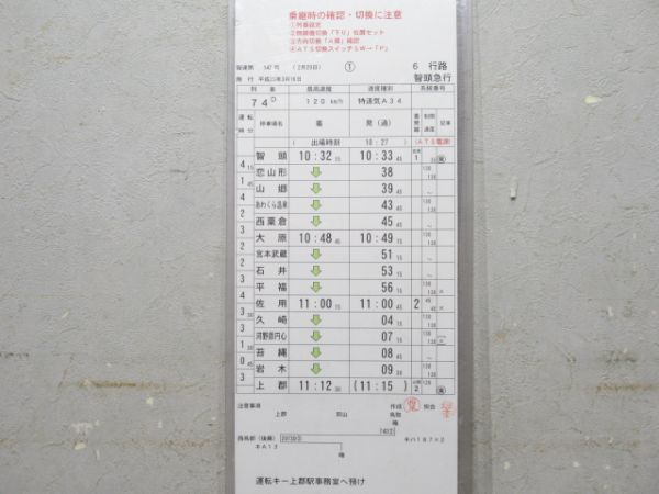 智頭急行 6行路 揃い (スーパーいなば・スーパーはくと)