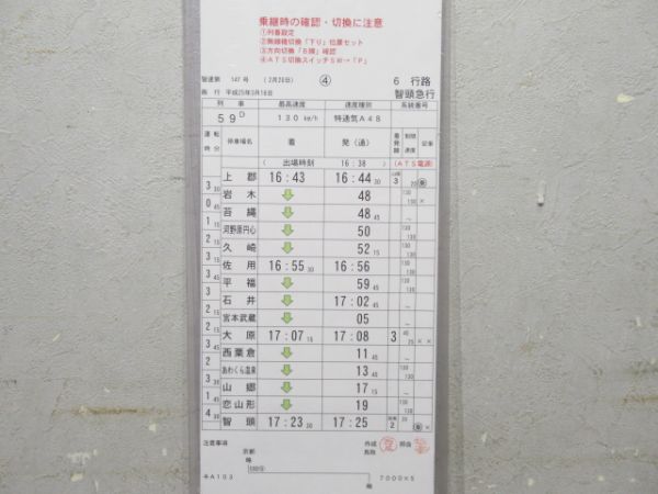 智頭急行 6行路 揃い (スーパーいなば・スーパーはくと)