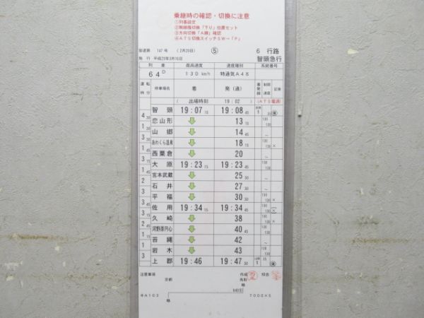 智頭急行 6行路 揃い (スーパーいなば・スーパーはくと)