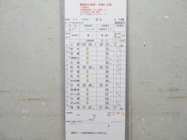 智頭急行 6行路 揃い (スーパーいなば・スーパーはくと)