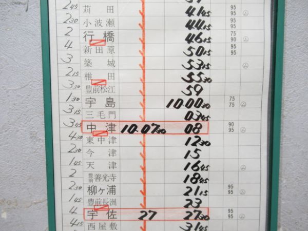 大分運転所　EL組B2仕業「寝台特急富士」　